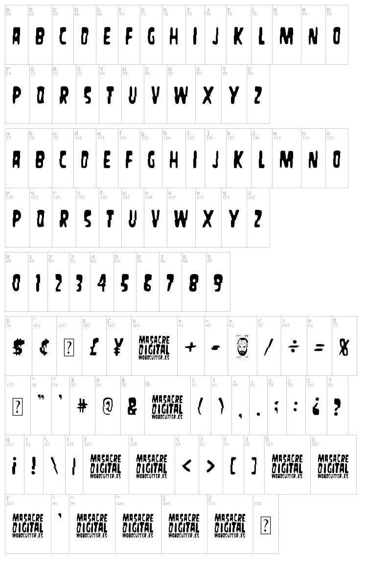 Masacre Digital font map